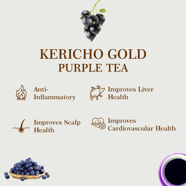 Purple Tea Apple, Blueberry & Blackcurrant