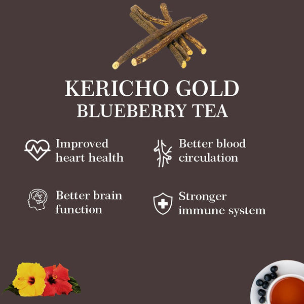 Kericho Gold Blueberry