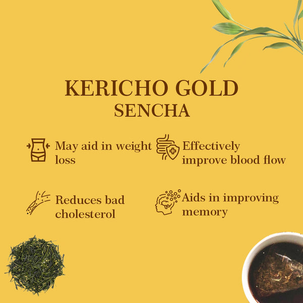 Kericho Gold Sencha
